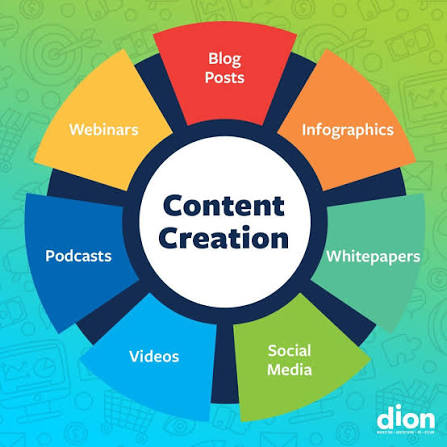 Social Media Handling & Content Creation